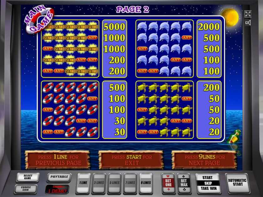 Слот Остров - выплаты Выплаты Остров