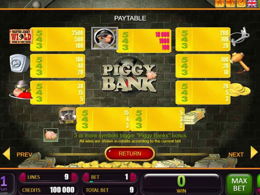 Слоты игровые автоматы пигги играть в мафия рулетка онлайн
