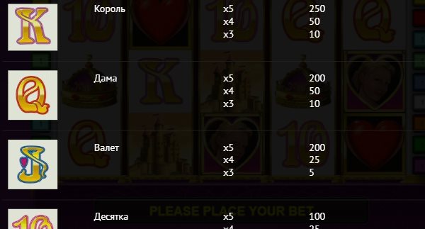 Игровой аппарат Королева Сердец, таблица выплат № 3